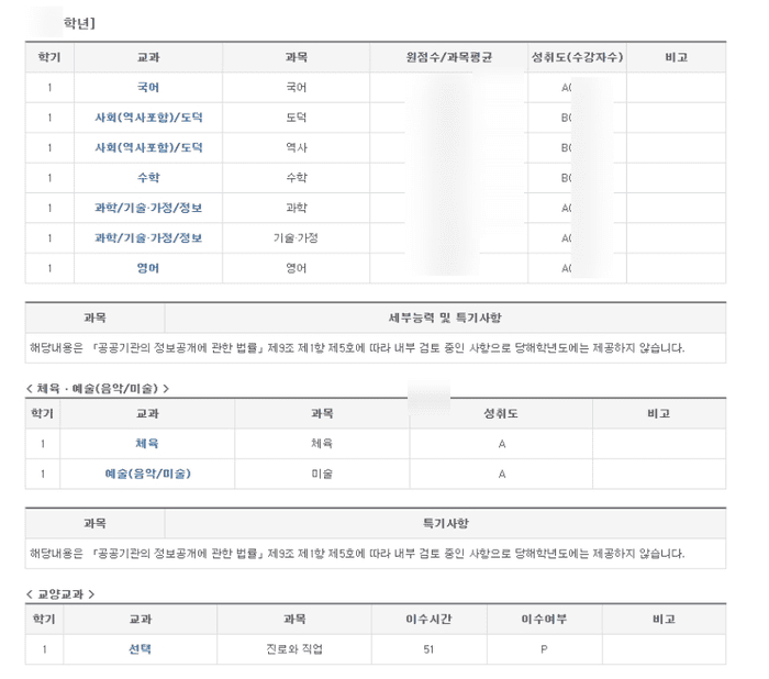 나이스 성적 조회 화면